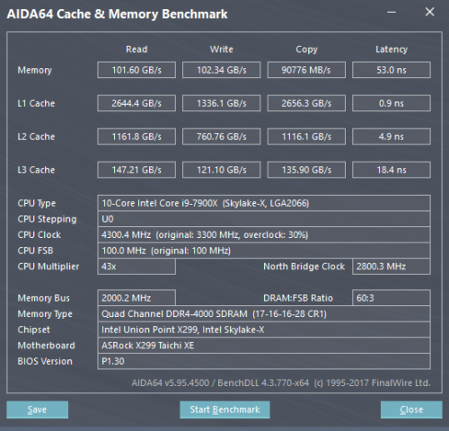 Процессор AMD FX AM3+ (FDFRHKBOX) (GHz/MHz) Box: характеристики, отзывы | ТехноСити