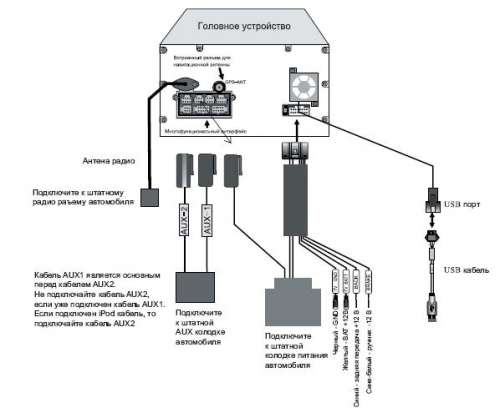 Модем 3G Huawei E3131 (M21-1, 420S/420D)