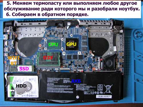 Как разобрать ноутбук thunderobot 911 Thunderobot - 4PDA