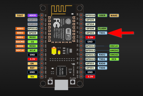 Nodemcu распиновка