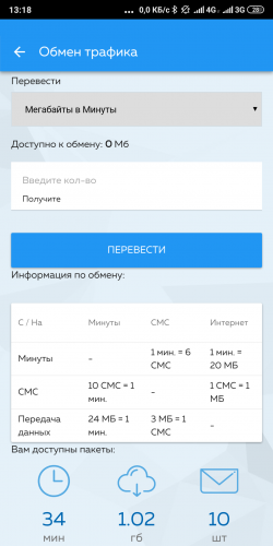 Волна мобайл минуты на гигабайты. Узмобайл мегабайт. Минуты на мегабайты Узмобайл. Как сменить мегабайты. Обмен минут на МБ Узмобайл.