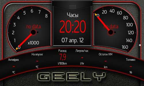 Torque pro 4pda. Torque панель приборов. Темы для Torque. Расшифровка панели на Torque. Torque Pro настройка приборной панели