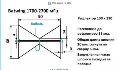 3G антенны - Краснодарский Форум Wi-Fi и локальных сетей