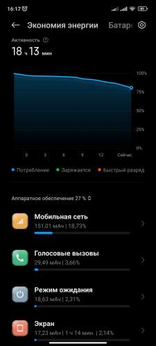Сяоми поко х 6 5г
