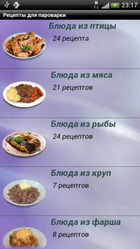 Мясо на пару: рецепты