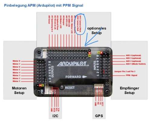 Wiring diagram for Matek F405-STD - Issue #2907 - ArduPilot/ardupilot_wiki - Git