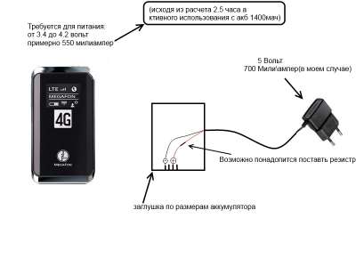 Как подключить телефон без батареи Мегафон QUANTA MR100-1 LTE/3G - Обсуждение - 4PDA