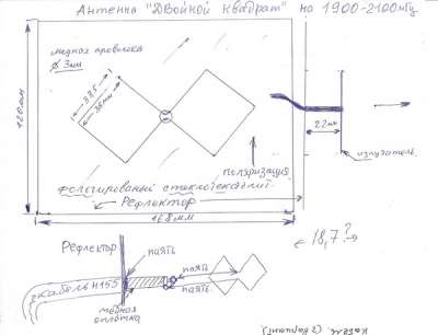 Мобильный беспроводной Интернет в Харьковской области