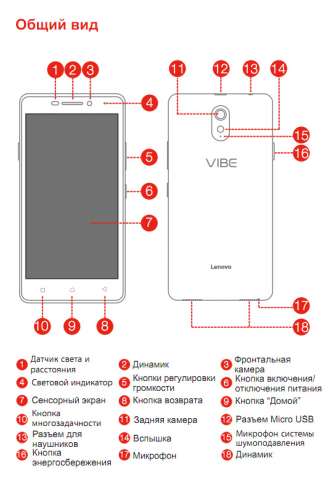 Купить Смартфон Леново К 13 Ноте