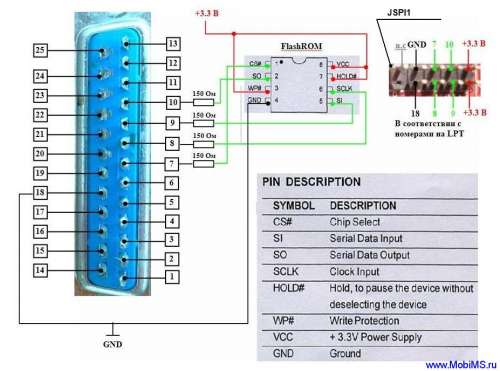 CH341A Programmer - 4PDA