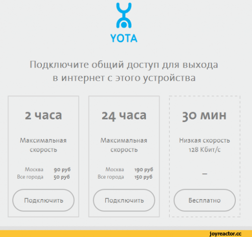 App Store: Мобильный оператор Yota