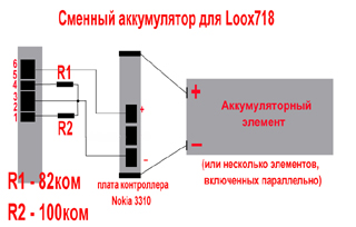 Форум РадиоКот • Просмотр темы - Сотовый телефон